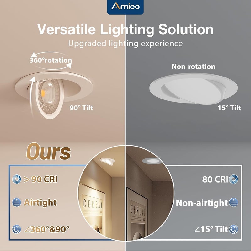 Amico 6 Pack 4 Inch 5CCT Gimbal LED Recessed Lighting, 360°&90° Adjustable Eyeball Directional Downlight, Dimmable, 2700K/3000K/3500K/4000K/5000K Selectable, CRI90+ 9W 700LM, ETL&FCC - Image 4